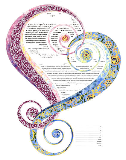 Learn About the Ketubah