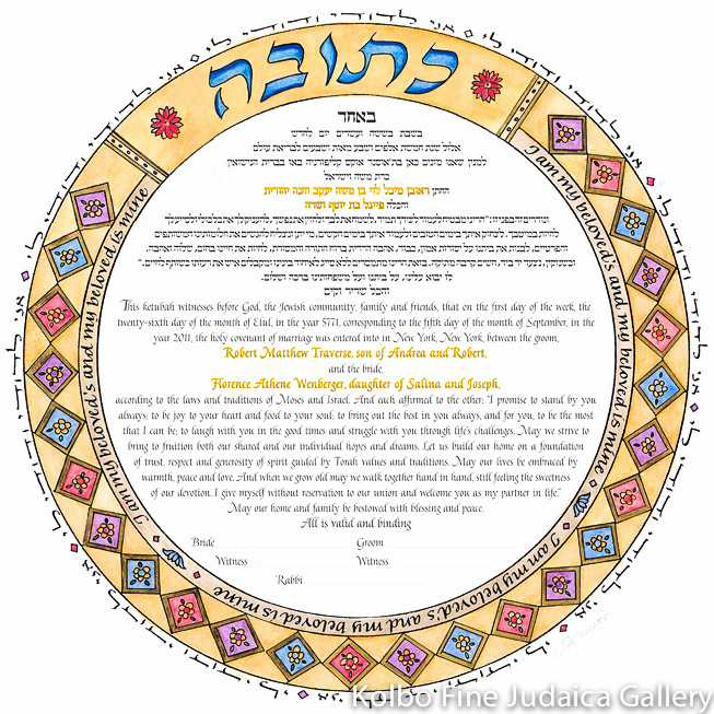 Circle of Rome 2 Ketubah